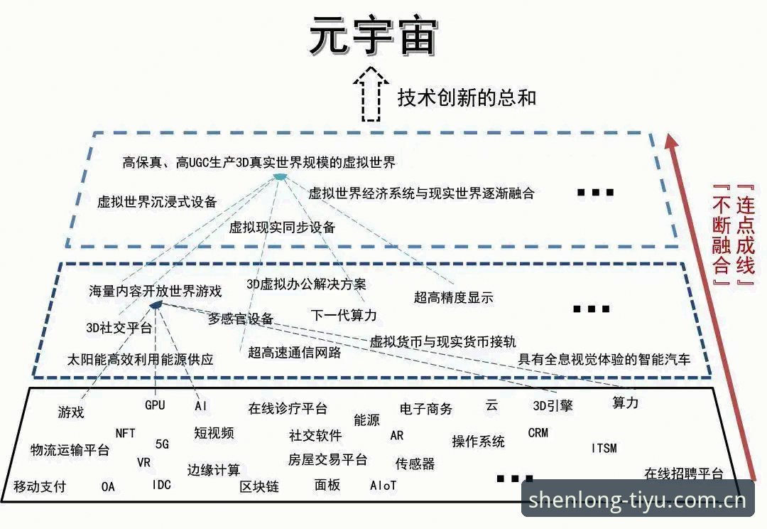 2026龙珠体育新版本全面解析：从交互革新到沉浸式观赛的蜕变